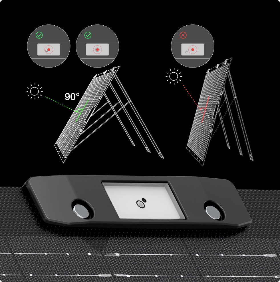 Integrated solar angle guide